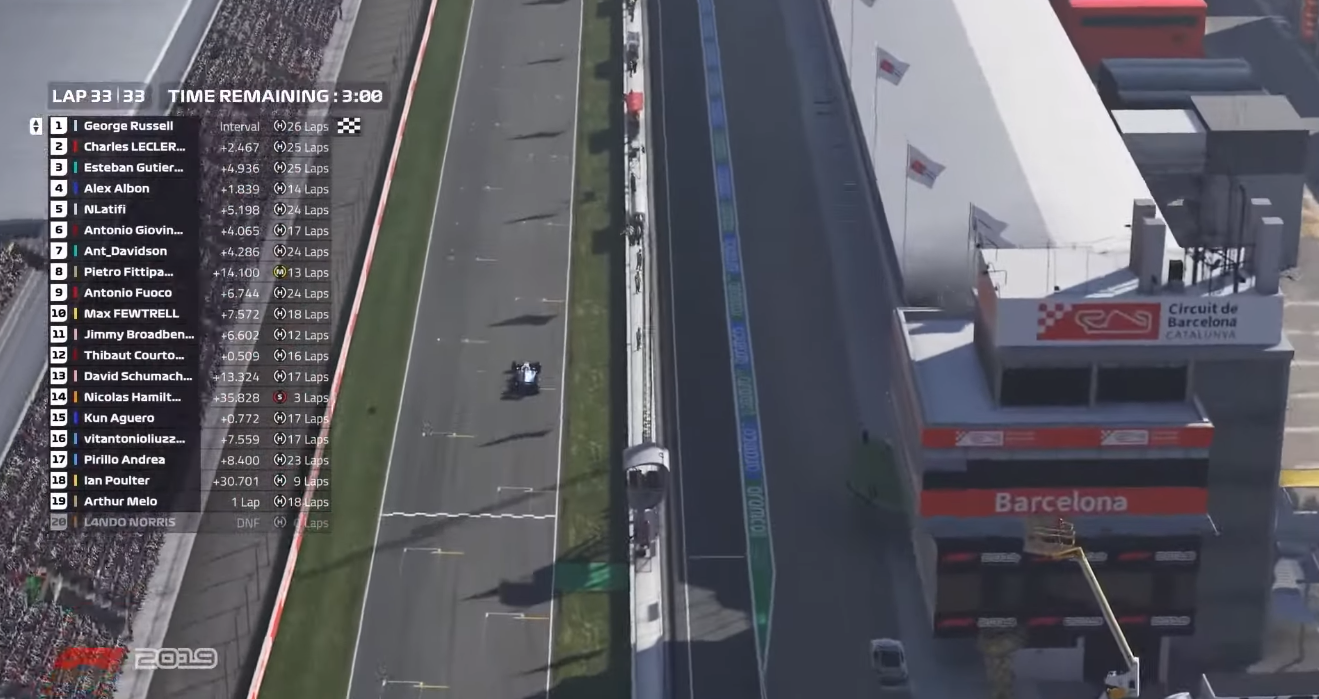 F1 Esports Virtual Grand Prix – George Russell takes the victory at Catalunya F1 Esports Virtual Grand Prix – George Russell takes the victory at Catalunya