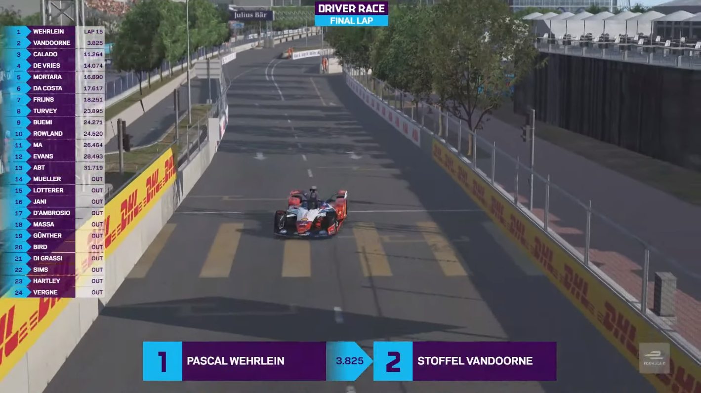 Pascal Wehrlein repeats his win in round 4 of FIA ABB Formula E Race At Home challenge