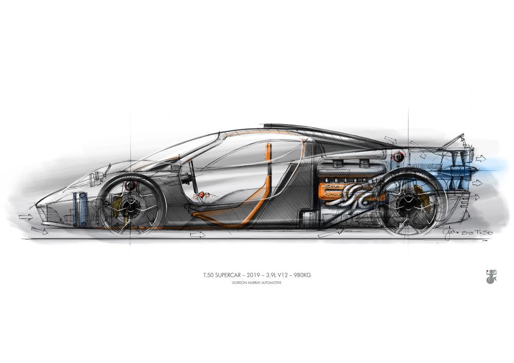 World’s lightest supercar | Gordon Murray Automotive T.50 details revealed World’s lightest supercar | Gordon Murray Automotive T.50 details revealed