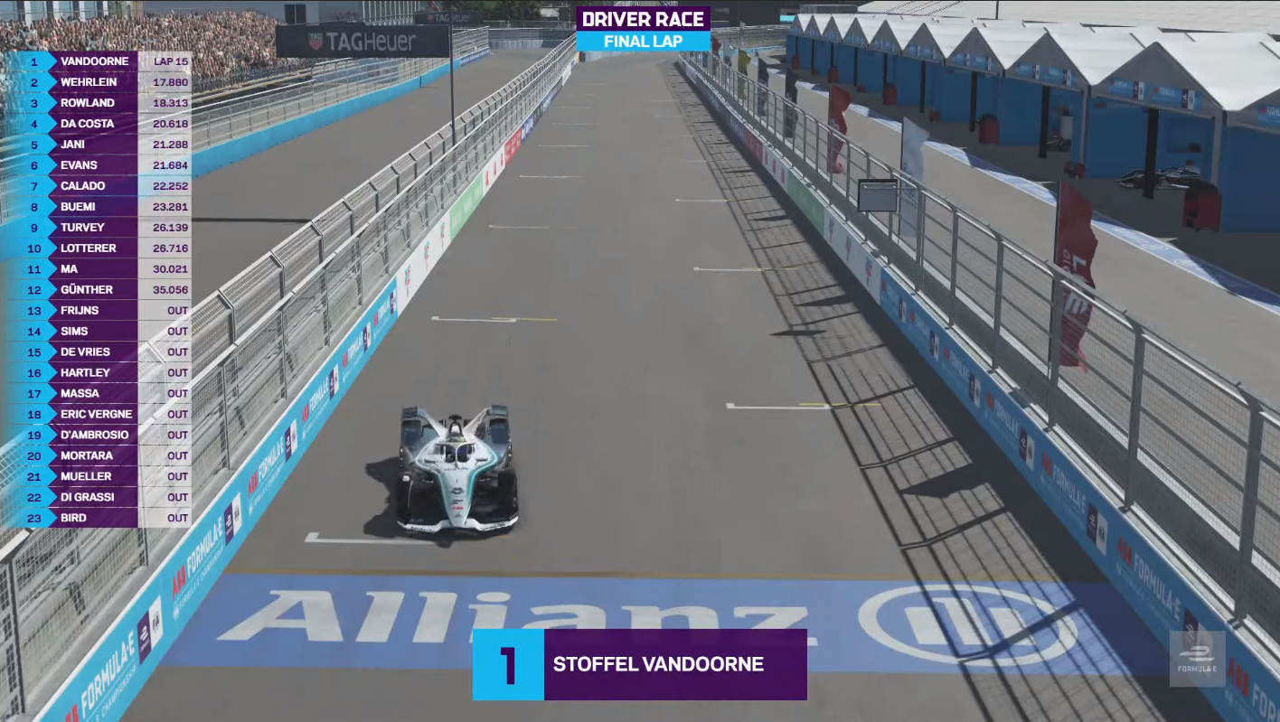 Vandoorne, Siggy stamp victories in round 6 of the FIA ABB Formula E Race At Home challenge Vandoorne, Siggy stamp victories in round 6 of the FIA ABB Formula E Race At Home challenge