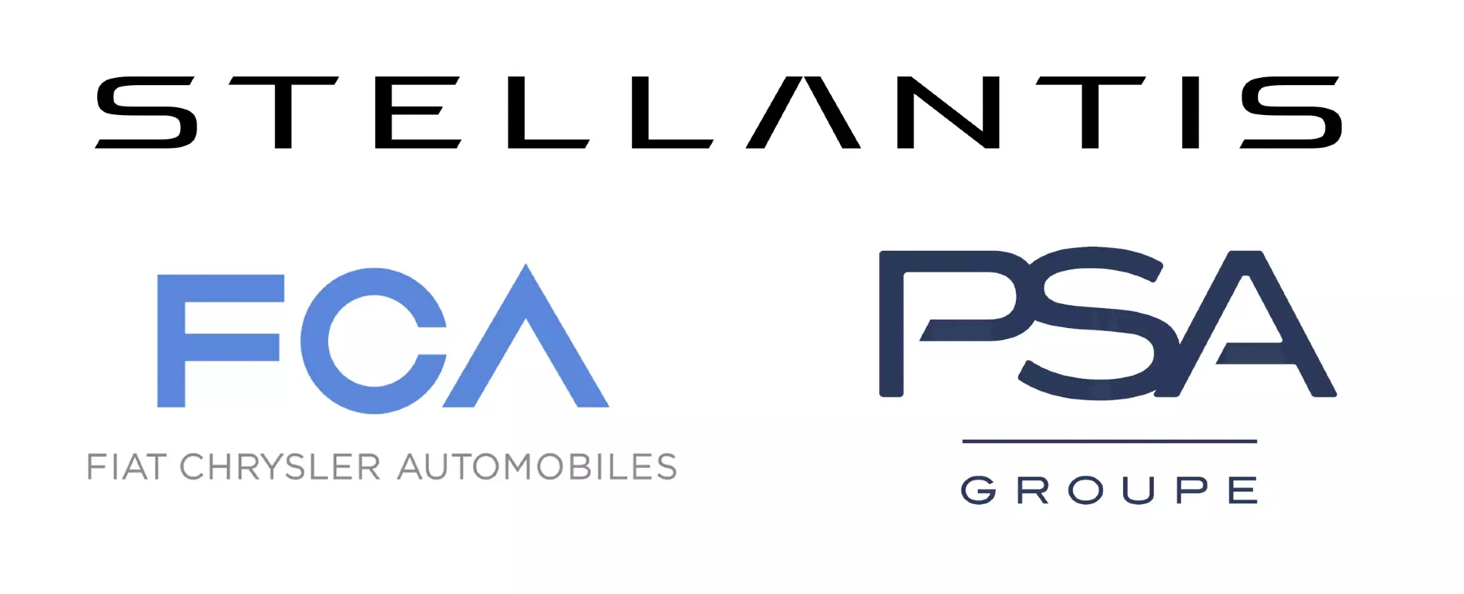 Fiat Chrysler Automotive and the Peugeot S.A group merge into a new entity: Stellantis Fiat Chrysler Automotive and the Peugeot S.A group merge into a new entity: Stellantis