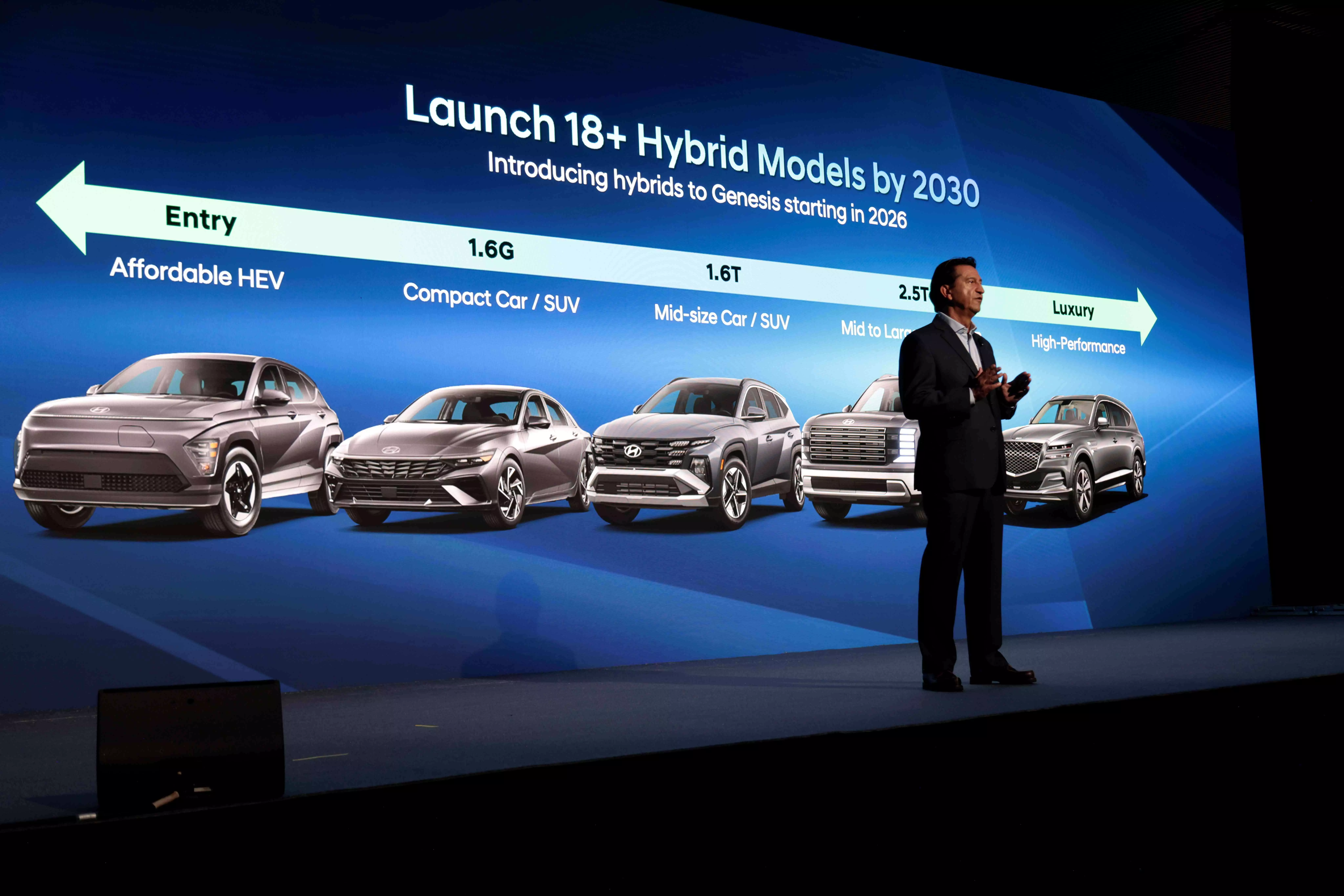 Genesis models are on the horizon to receive hybrid powertrains by 2026 along with over 18 new hybrid models by 2030. Genesis models are on the horizon to receive hybrid powertrains by 2026 along with over 18 new hybrid models by 2030.