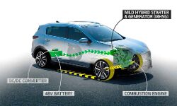 Kia Motors to launch a new diesel 48V mild hybrid powertrain by the end of 2018