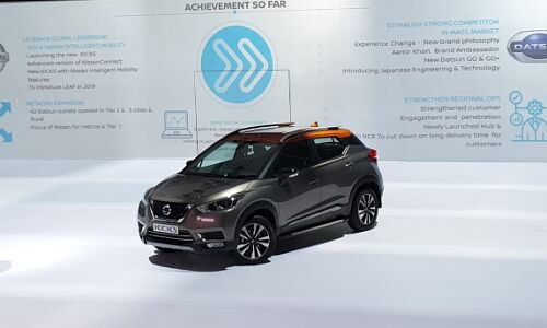 Nissan Kicks launched in India at Rs 9.55 lakh